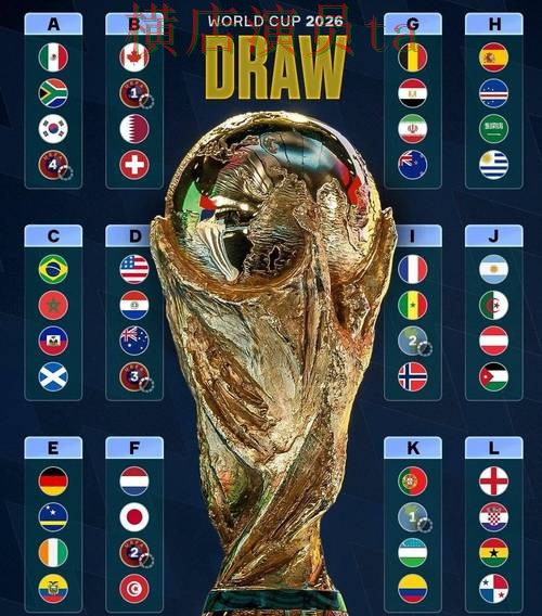 世界杯投注平台盘点合集:覆盖平台排行与入口方式 - 2026世界杯 世界杯投注平台盘点合集:覆盖平台排行与入口方式 - 2026世界杯